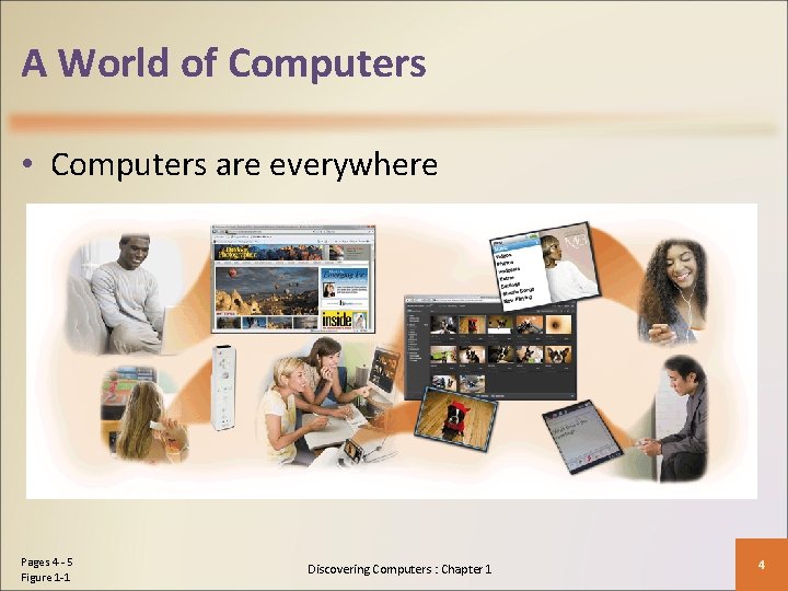 A World of Computers • Computers are everywhere Pages 4 - 5 Figure 1