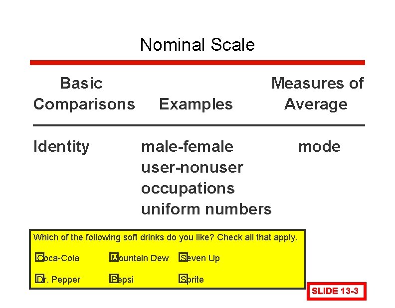 Nominal Scale Basic Comparisons Identity Examples Measures of Average male-female user-nonuser occupations uniform numbers Nominal Scale Basic Comparisons Identity Examples Measures of Average male-female user-nonuser occupations uniform numbers
