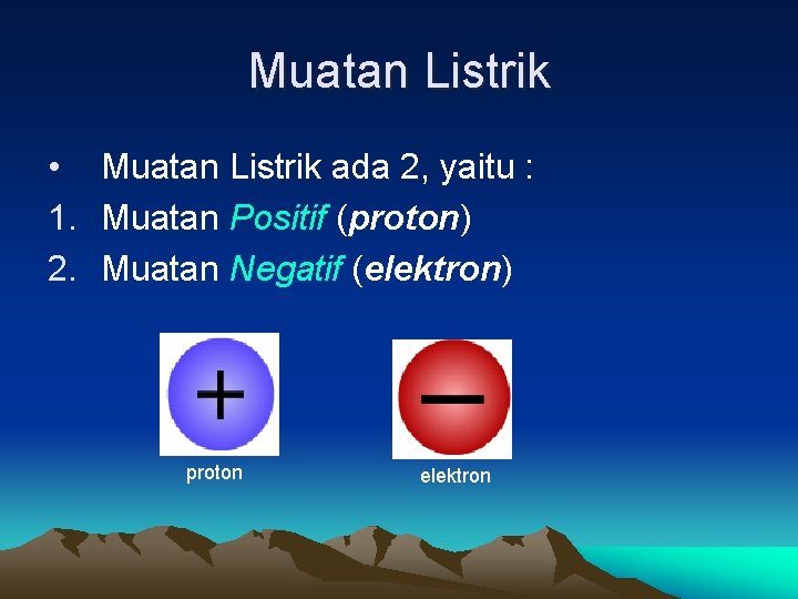 Muatan Listrik • Muatan Listrik ada 2, yaitu : 1. Muatan Positif (proton) 2.