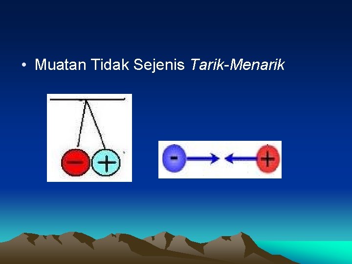  • Muatan Tidak Sejenis Tarik-Menarik 