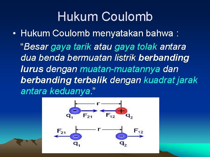 Hukum Coulomb • Hukum Coulomb menyatakan bahwa : “Besar gaya tarik atau gaya tolak