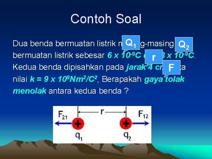 Contoh Soal Q 1 Dua benda bermuatan listrik masing-masing Q 2 -9 C. bermuatan