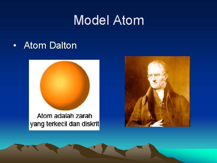 Model Atom • Atom Dalton 