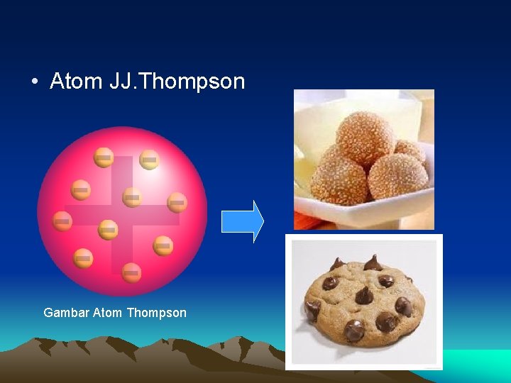  • Atom JJ. Thompson Gambar Atom Thompson 