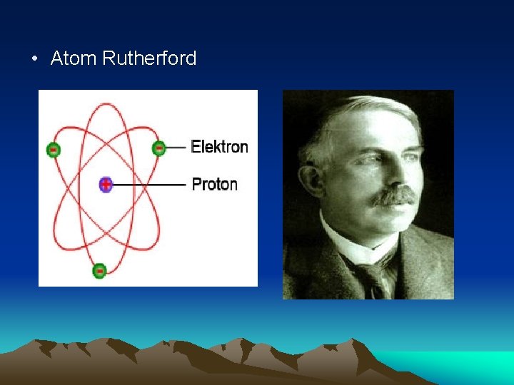  • Atom Rutherford 