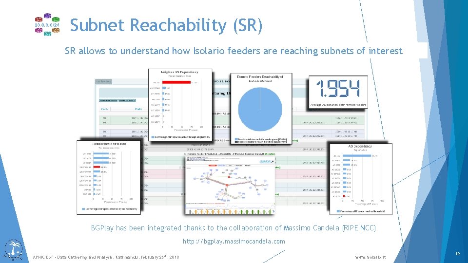 Subnet Reachability (SR) SR allows to understand how Isolario feeders are reaching subnets of