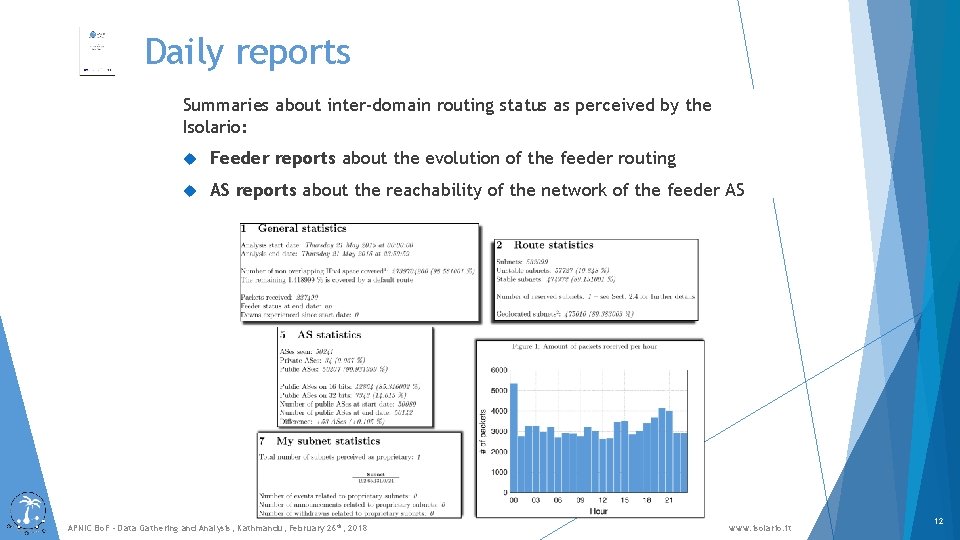 Daily reports Summaries about inter-domain routing status as perceived by the Isolario: Feeder reports
