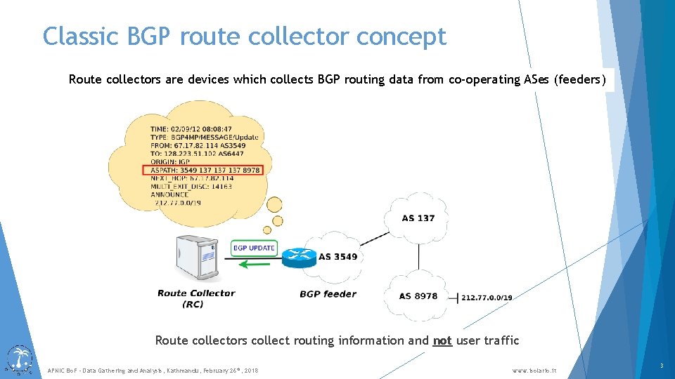 Classic BGP route collector concept Route collectors are devices which collects BGP routing data