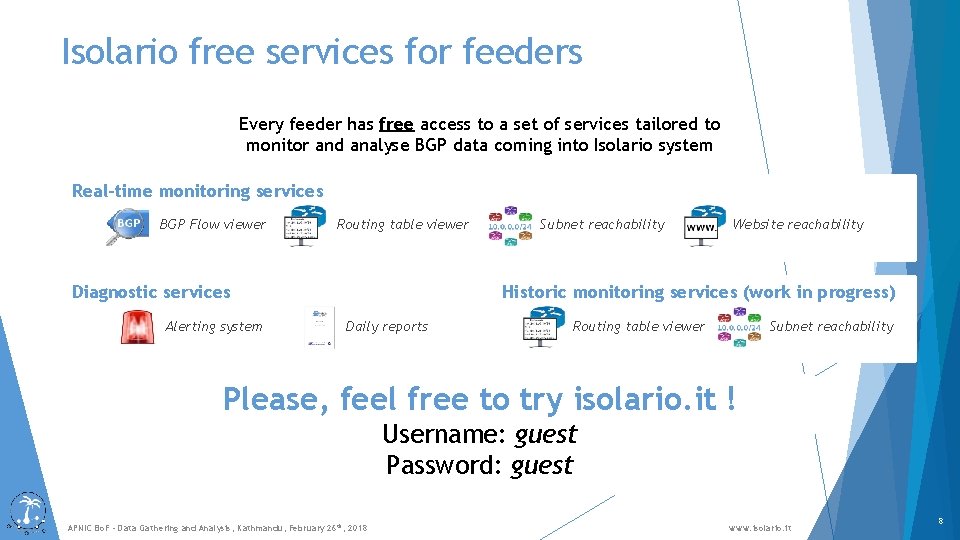 Isolario free services for feeders Every feeder has free access to a set of