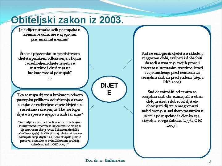 Obiteljski zakon iz 2003. Je li dijete stranka svih postupaka u kojima se odlučuje