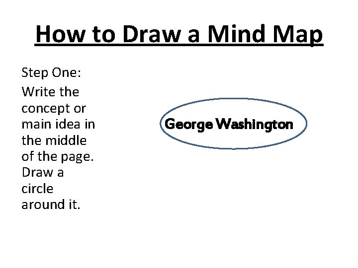 How to Draw a Mind Map Step One: Write the concept or main idea