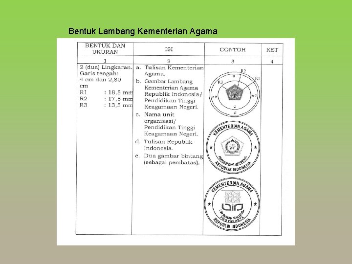 Bentuk Lambang Kementerian Agama Bentuk Lambang Kementerian Agama