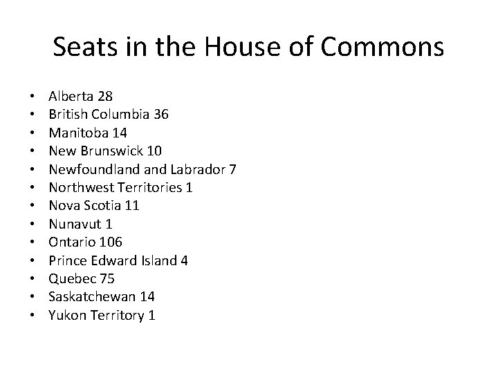Seats in the House of Commons • • • • Alberta 28 British Columbia Seats in the House of Commons • • • • Alberta 28 British Columbia