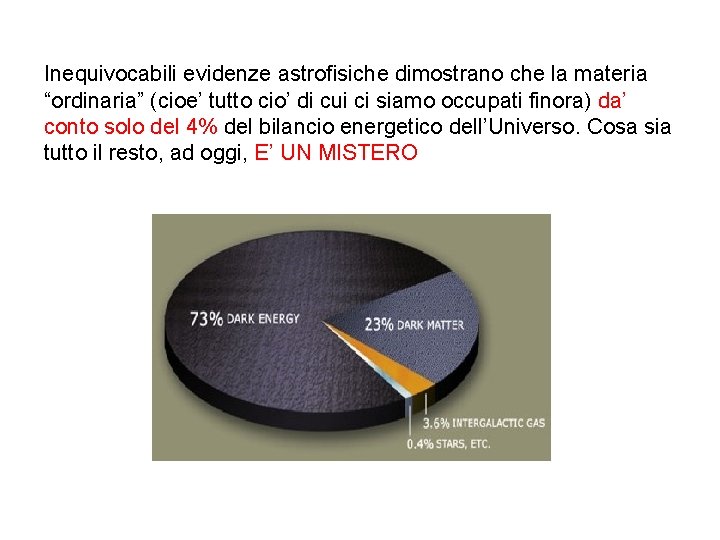 Inequivocabili evidenze astrofisiche dimostrano che la materia “ordinaria” (cioe’ tutto cio’ di cui ci