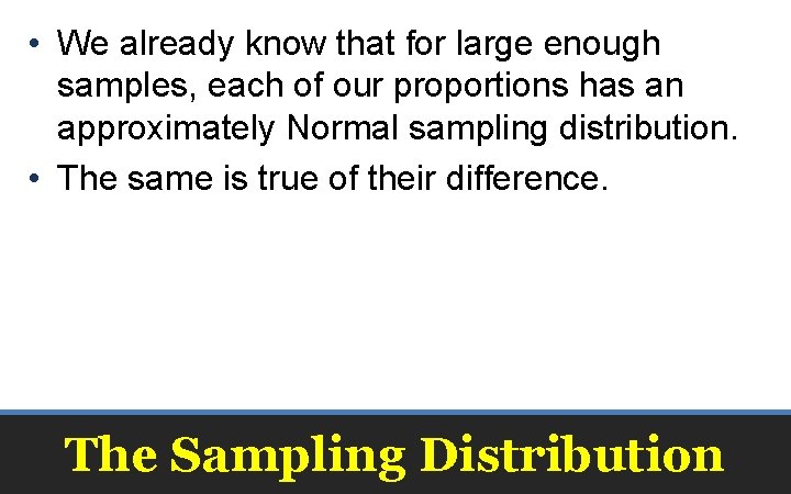  • We already know that for large enough samples, each of our proportions