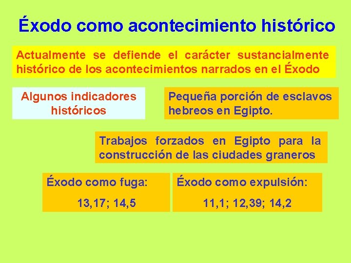 Éxodo como acontecimiento histórico Actualmente se defiende el carácter sustancialmente histórico de los acontecimientos