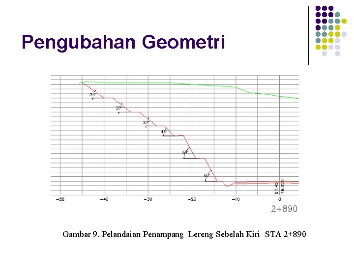 Pengubahan Geometri Gambar 9. Pelandaian Penampang Lereng Sebelah Kiri STA 2+890 