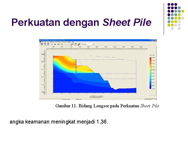 Perkuatan dengan Sheet Pile Gambar 11. Bidang Longsor pada Perkuatan Sheet Pile angka keamanan