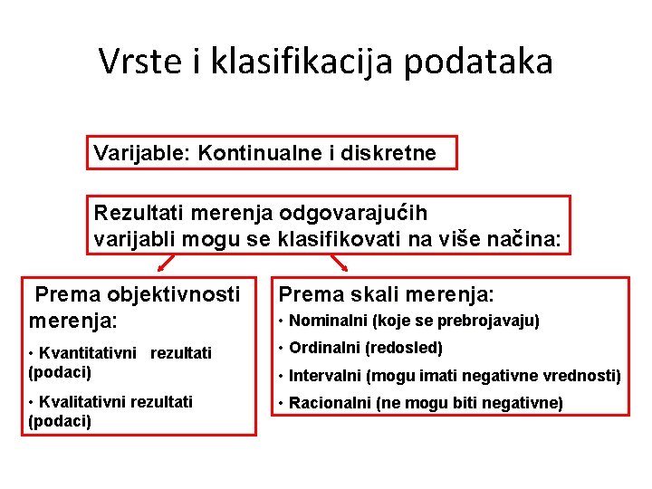 Vrste i klasifikacija podataka Varijable: Kontinualne i diskretne Rezultati merenja odgovarajućih varijabli mogu se