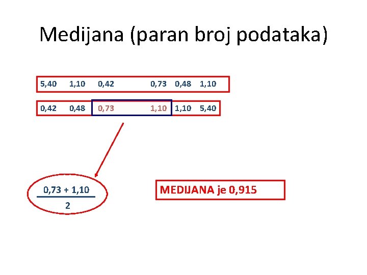 Medijana (paran broj podataka) 5, 40 1, 10 0, 42 0, 73 0, 48