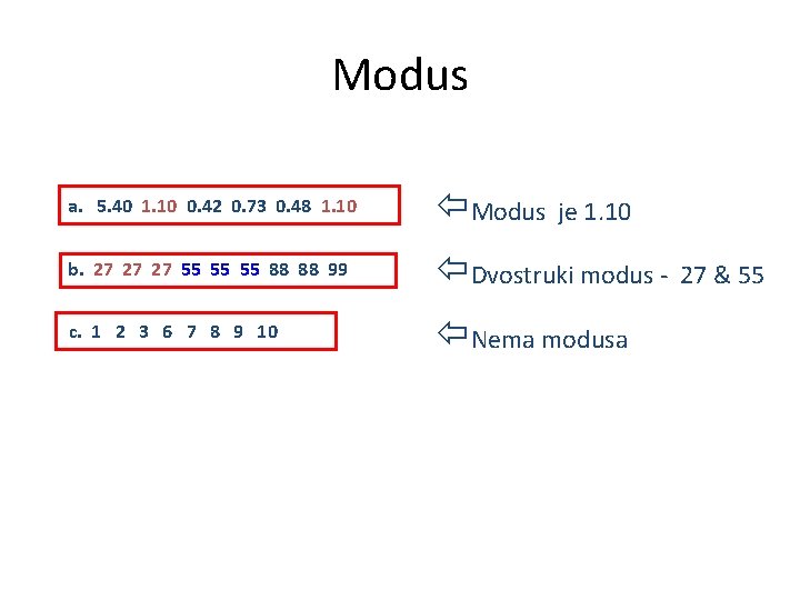 Modus a. 5. 40 1. 10 0. 42 0. 73 0. 48 1. 10