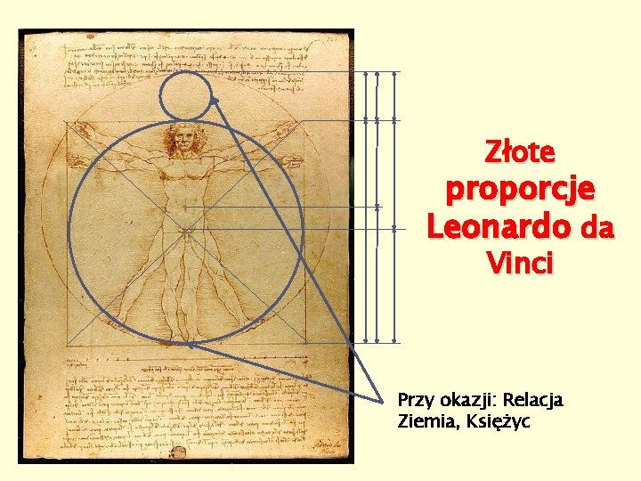 Złote proporcje Leonardo da Vinci Przy okazji: Relacja Ziemia, Księżyc 