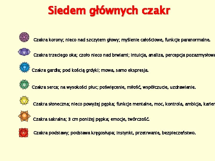 Siedem głównych czakr Czakra korony; nieco nad szczytem głowy; myślenie całościowe, funkcje paranormalne. Czakra