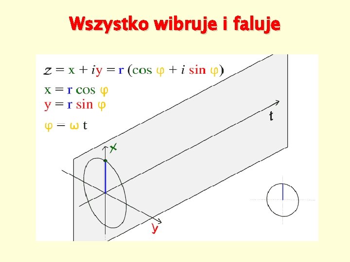 Wszystko wibruje i faluje 