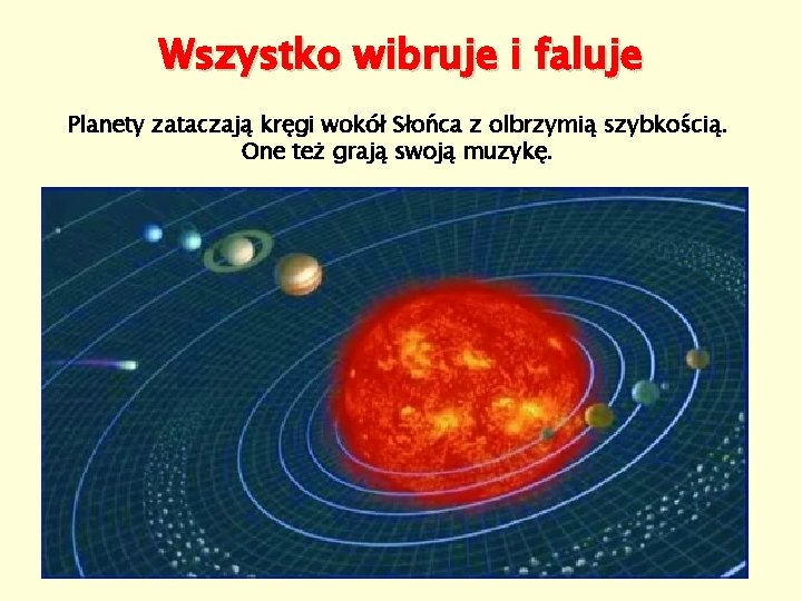 Wszystko wibruje i faluje Planety zataczają kręgi wokół Słońca z olbrzymią szybkością. One też