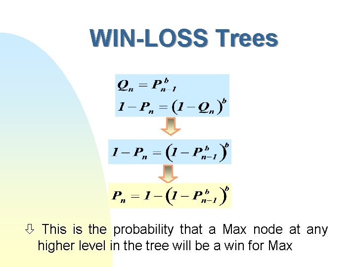 WIN-LOSS Trees This is the probability that a Max node at any higher level