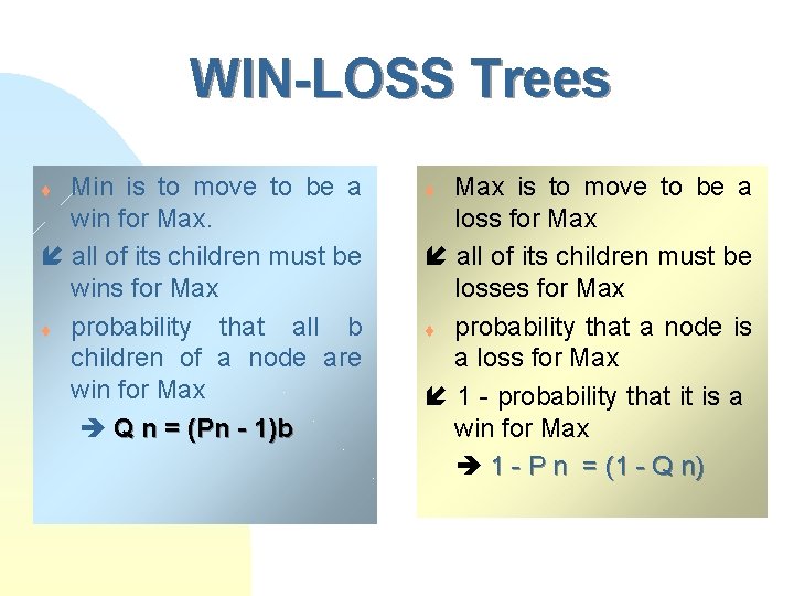 WIN-LOSS Trees Min is to move to be a win for Max. all of