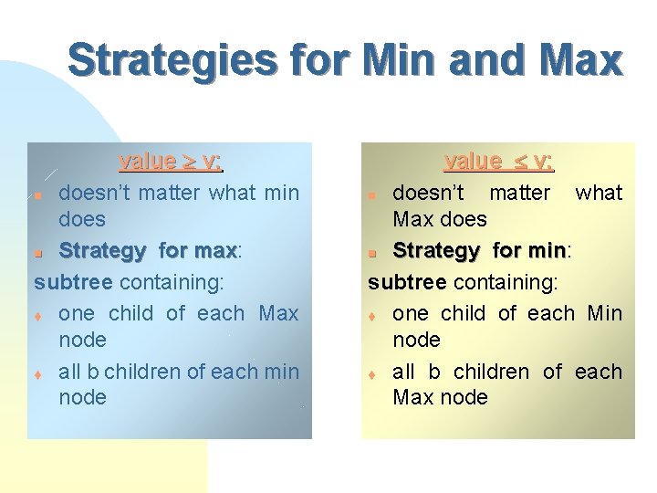 Strategies for Min and Max value v: n doesn’t matter what min does n