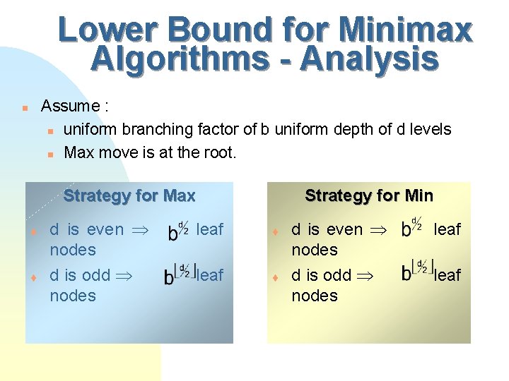 Lower Bound for Minimax Algorithms - Analysis Assume : n uniform branching factor of