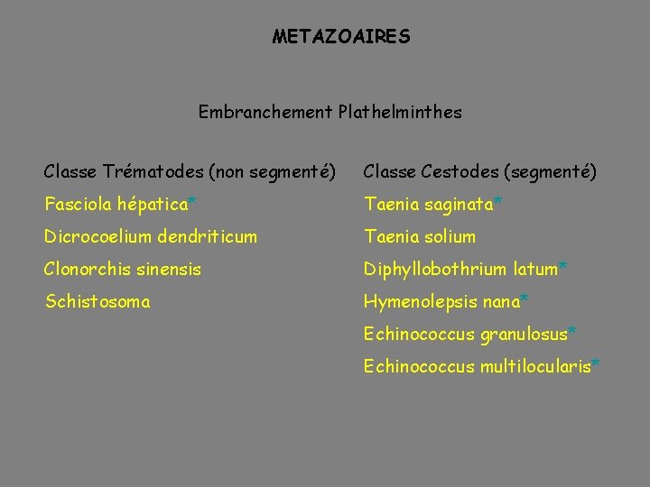 METAZOAIRES Embranchement Plathelminthes Classe Trématodes (non segmenté) Classe Cestodes (segmenté) Fasciola hépatica* Taenia saginata*