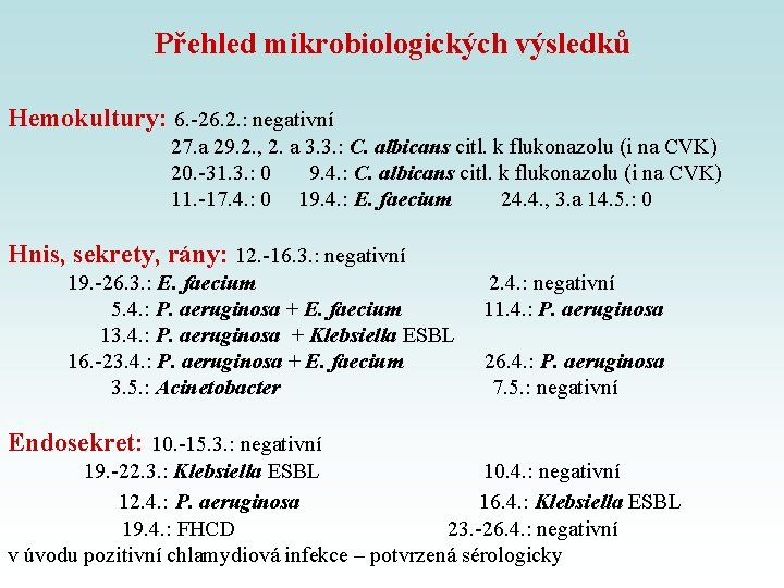 Přehled mikrobiologických výsledků Hemokultury: 6. -26. 2. : negativní 27. a 29. 2. , Přehled mikrobiologických výsledků Hemokultury: 6. -26. 2. : negativní 27. a 29. 2. ,
