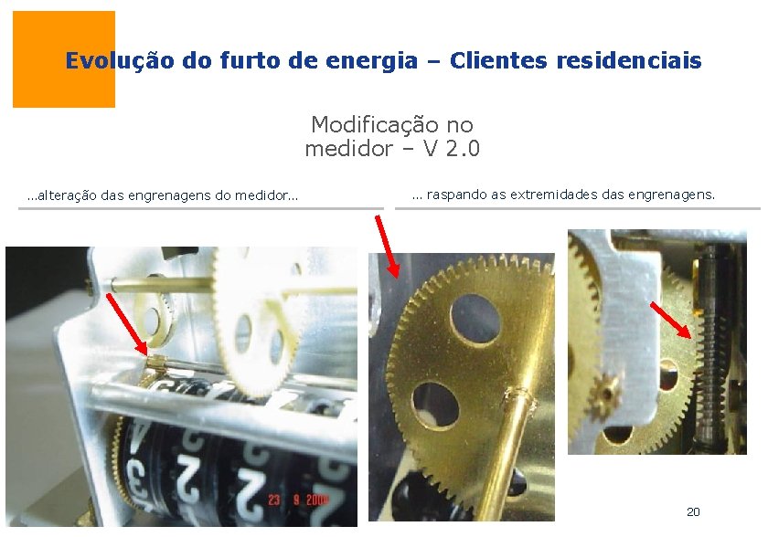 Evolução do furto de energia – Clientes residenciais Modificação no medidor – V 2.