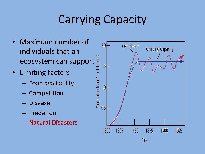 Carrying Capacity • Maximum number of individuals that an ecosystem can support • Limiting