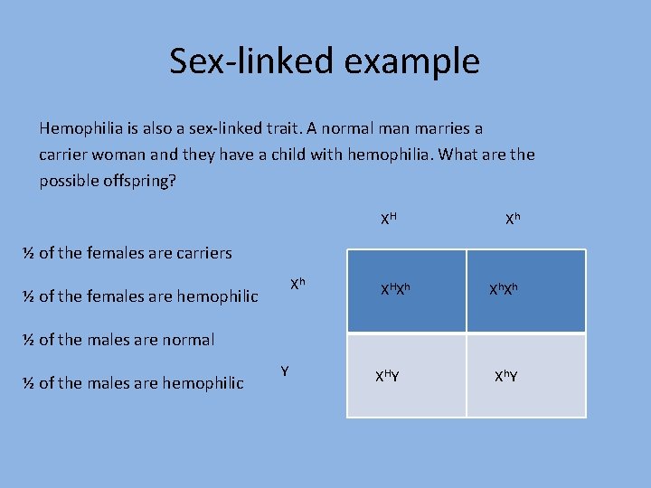 Sex-linked example Hemophilia is also a sex-linked trait. A normal man marries a carrier