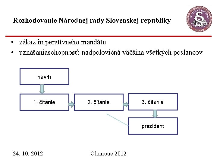 Rozhodovanie Národnej rady Slovenskej republiky • zákaz imperatívneho mandátu • uznášaniaschopnosť: nadpolovičná väčšina všetkých