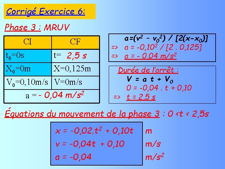 Corrigé Exercice 6: Phase 3 : MRUV CI t 0=0 s X 0=0 m