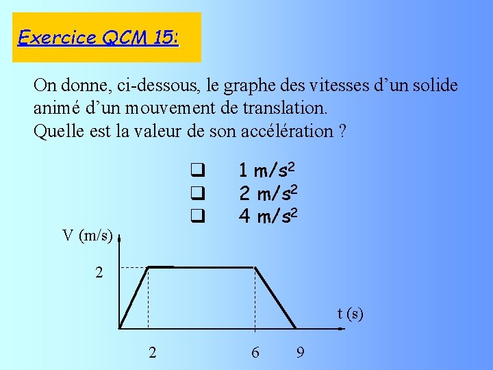 Exercice QCM 15: On donne, ci-dessous, le graphe des vitesses d’un solide animé d’un