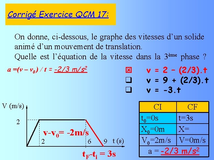 Corrigé Exercice QCM 17: On donne, ci-dessous, le graphe des vitesses d’un solide animé