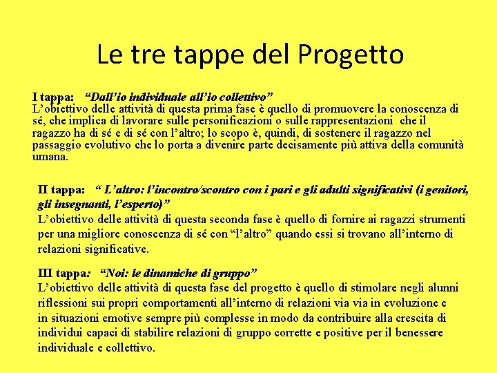 Le tre tappe del Progetto I tappa: “Dall’io individuale all’io collettivo” L’obiettivo delle attività