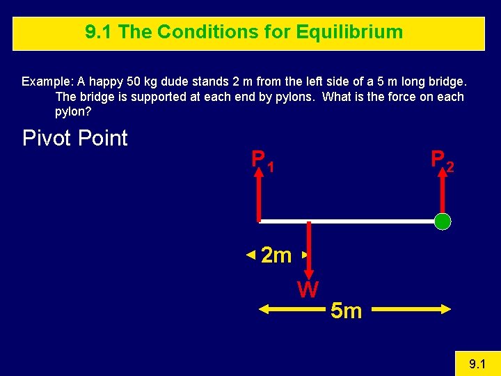 9. 1 The Conditions for Equilibrium Example: A happy 50 kg dude stands 2