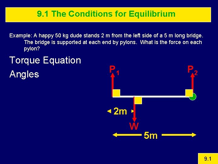 9. 1 The Conditions for Equilibrium Example: A happy 50 kg dude stands 2