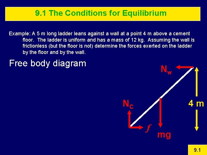 9. 1 The Conditions for Equilibrium Example: A 5 m long ladder leans against
