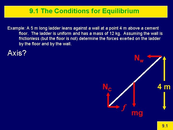9. 1 The Conditions for Equilibrium Example: A 5 m long ladder leans against