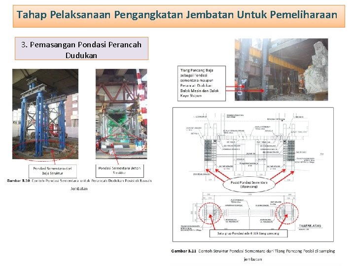 Tahap Pelaksanaan Pengangkatan Jembatan Untuk Pemeliharaan 3. Pemasangan Pondasi Perancah Dudukan 