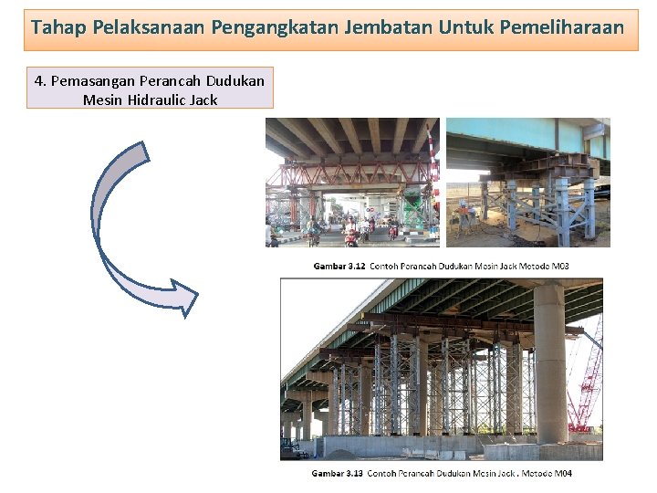 Tahap Pelaksanaan Pengangkatan Jembatan Untuk Pemeliharaan 4. Pemasangan Perancah Dudukan Mesin Hidraulic Jack 