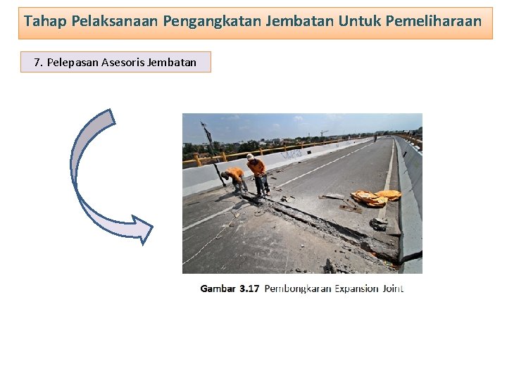 Tahap Pelaksanaan Pengangkatan Jembatan Untuk Pemeliharaan 7. Pelepasan Asesoris Jembatan 